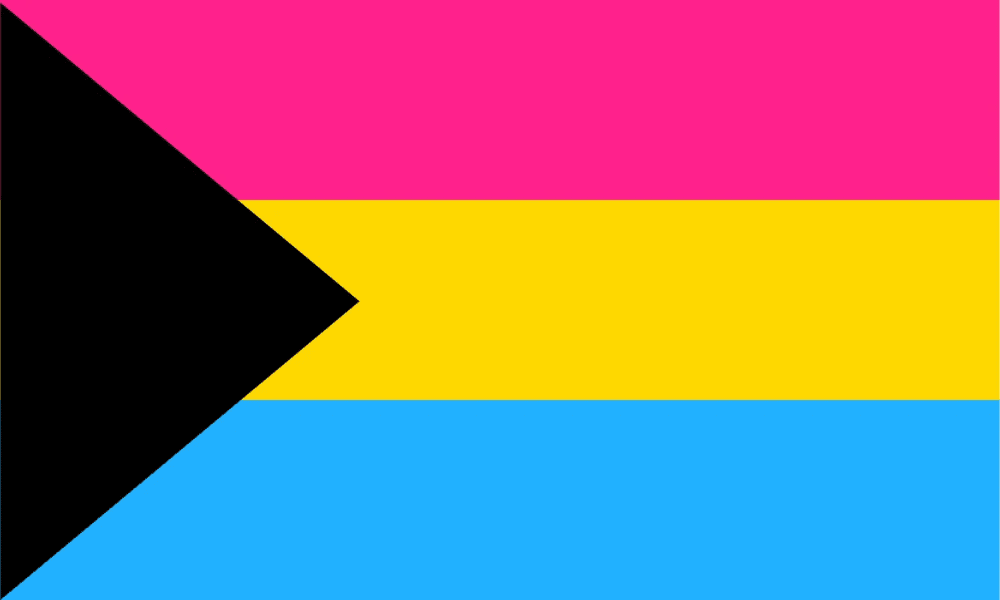 Demipansexual